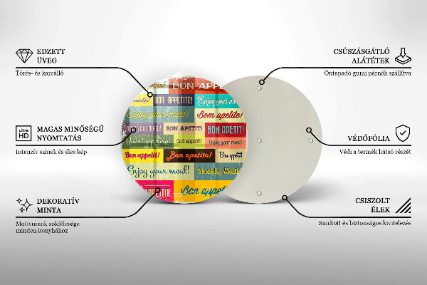 Glas Ceranfeldabdeckung Untertitel Guten Appetit Sprachen