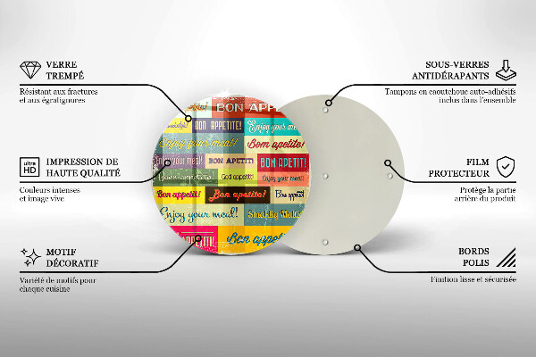 Glas Ceranfeldabdeckung Untertitel Guten Appetit Sprachen
