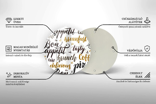 Glas Ceranfeldabdeckung Spritzschutz Untertitel Bon appetit