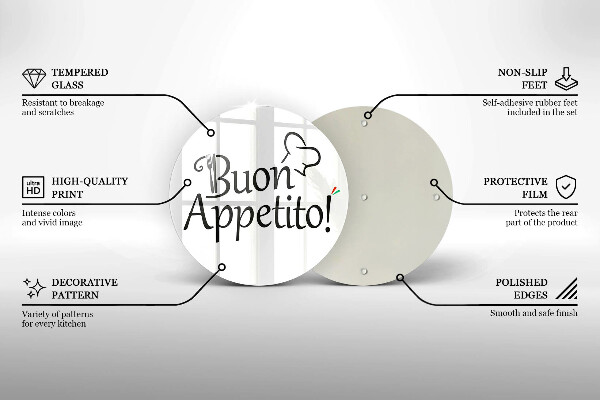Glas Ceranfeldabdeckung Spritzschutz Buon Appetito!