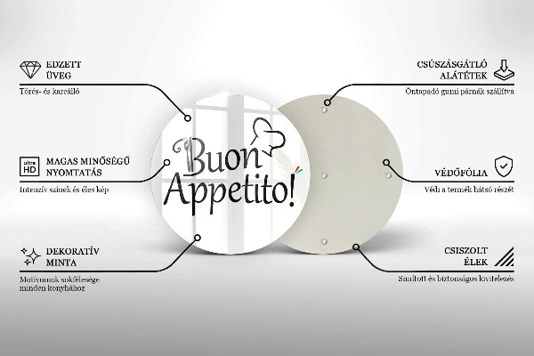 Glas Ceranfeldabdeckung Spritzschutz Buon Appetito!