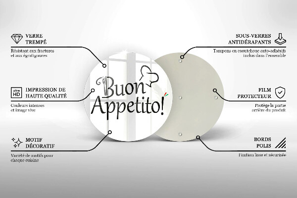 Glas Ceranfeldabdeckung Spritzschutz Buon Appetito!