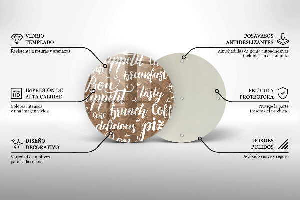 Glas Ceranfeldabdeckung Spritzschutz Untertitel Bon appetit