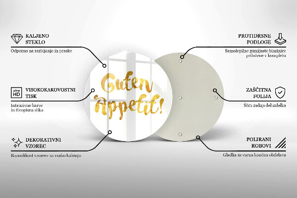 Glas Ceranfeldabdeckung Spritzschutz Guten Appetit!