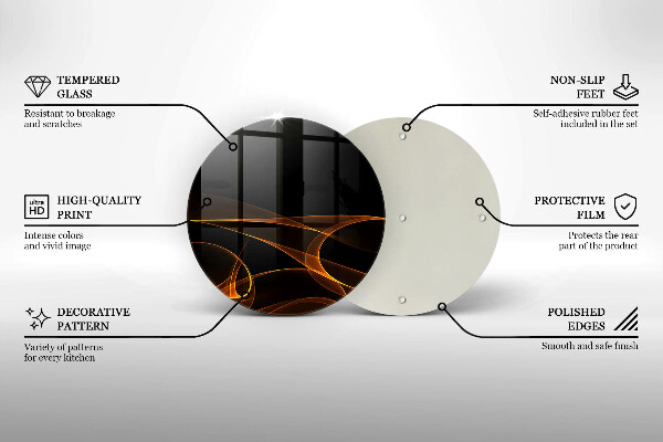 Glas Ceranfeldabdeckung Spritzschutz Abstrakte Linien