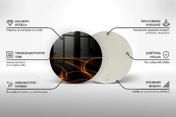 Glas Ceranfeldabdeckung Spritzschutz Abstrakte Linien