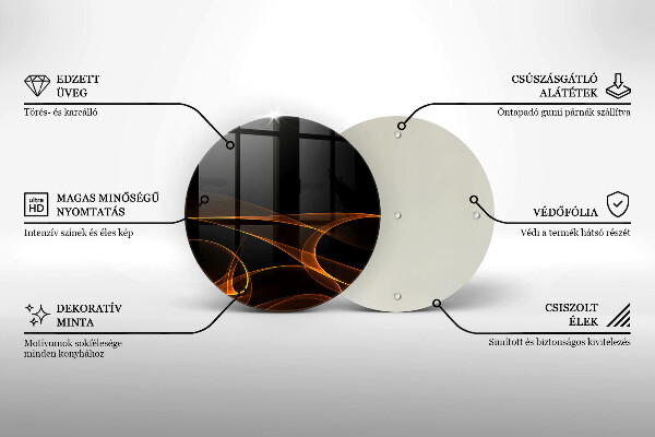 Glas Ceranfeldabdeckung Spritzschutz Abstrakte Linien