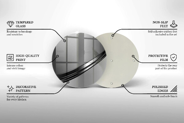 Glas Ceranfeldabdeckung Spritzschutz Metallabstraktion