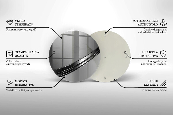 Glas Ceranfeldabdeckung Spritzschutz Metallabstraktion