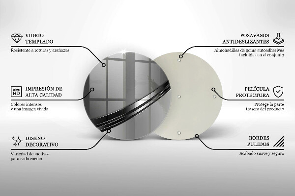 Glas Ceranfeldabdeckung Spritzschutz Metallabstraktion