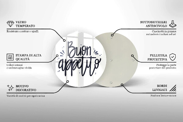 Glas Ceranfeldabdeckung Spritzschutz Buon Appetito