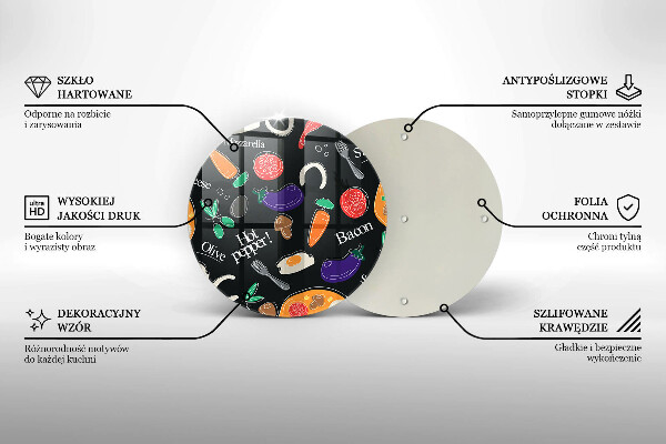 Glas Herdabdeckplatte Lebensmittelillustration