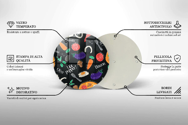 Glas Herdabdeckplatte Lebensmittelillustration