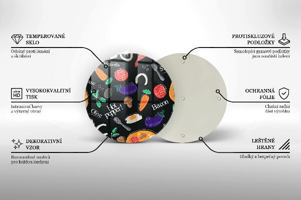 Glas Herdabdeckplatte Lebensmittelillustration