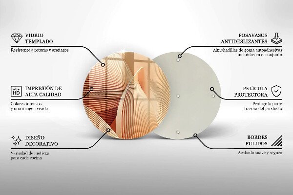 Glas Ceranfeldabdeckung Spritzschutz Moderne Komposition