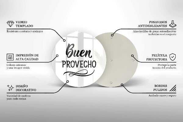 Glas Ceranfeldabdeckung Spritzschutz Buen provecho