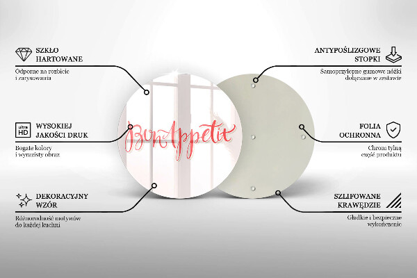 Glas Herdabdeckplatte Bon Appetit Küchenschild