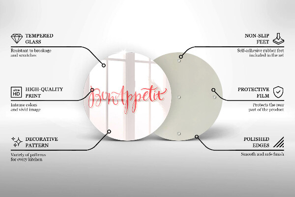 Glas Herdabdeckplatte Bon Appetit Küchenschild