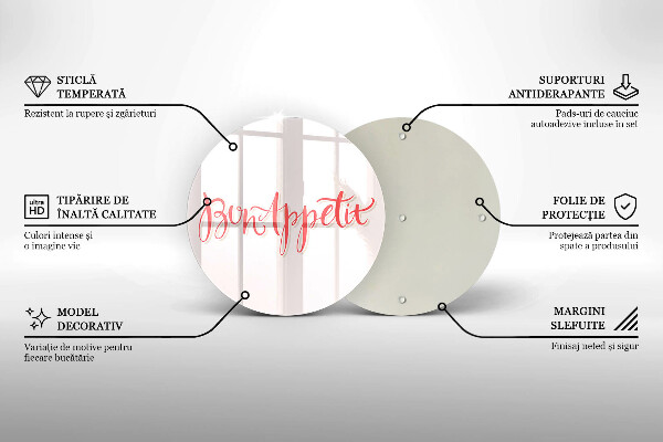 Glas Herdabdeckplatte Bon Appetit Küchenschild