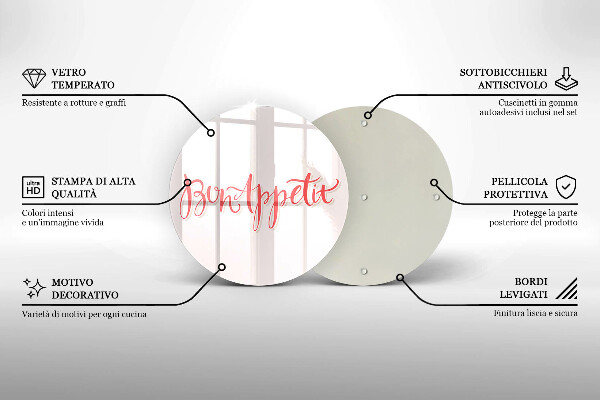 Glas Herdabdeckplatte Bon Appetit Küchenschild