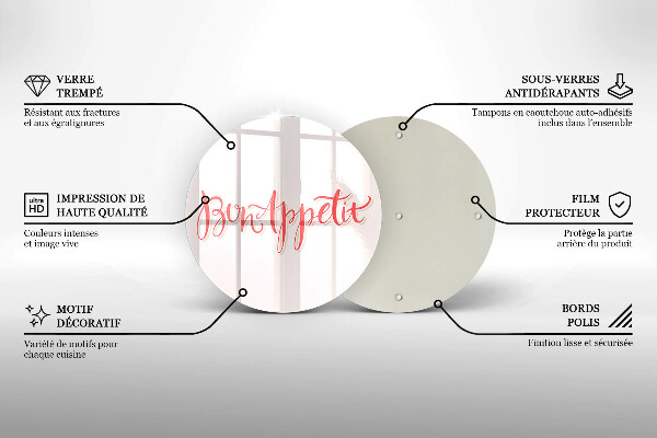 Glas Herdabdeckplatte Bon Appetit Küchenschild
