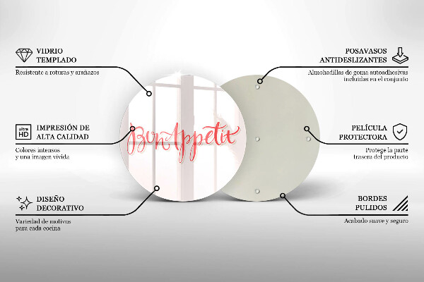Glas Herdabdeckplatte Bon Appetit Küchenschild