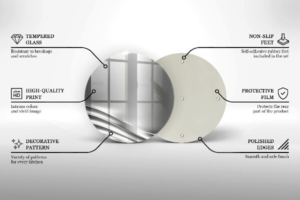 Glas Herdabdeckplatte Metallstruktur