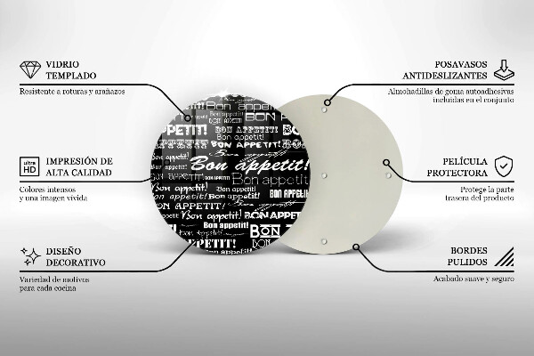 Glas Herdabdeckplatte Küchenuntertitel Bon appetit