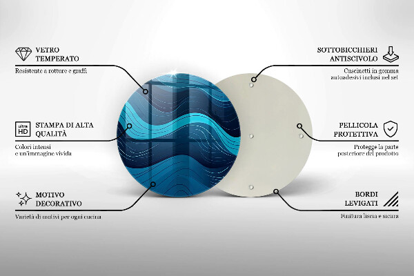 Glas Herdabdeckplatte Abstrakte Wellen