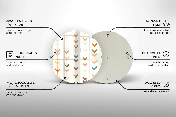Glas Herdabdeckplatte Geometrische Elemente