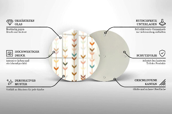 Glas Herdabdeckplatte Geometrische Elemente