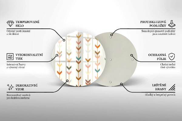 Glas Herdabdeckplatte Geometrische Elemente