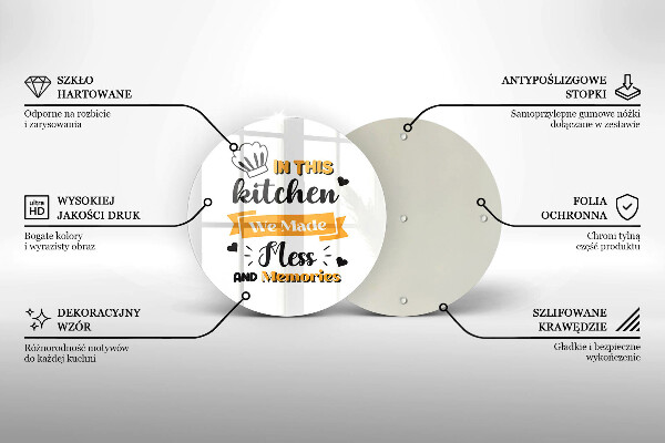 Glas Herdabdeckplatte In dieser Küche haben wir Chaos und Erinnerungen geschaffen