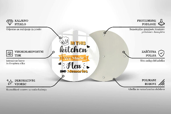 Glas Herdabdeckplatte In dieser Küche haben wir Chaos und Erinnerungen geschaffen