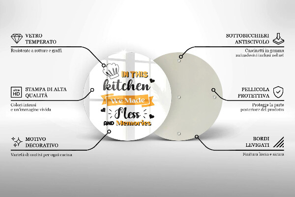 Glas Herdabdeckplatte In dieser Küche haben wir Chaos und Erinnerungen geschaffen