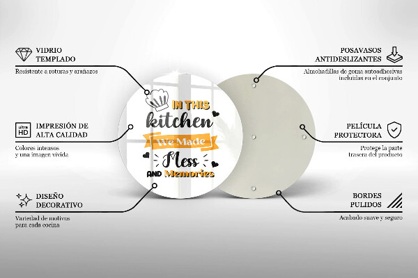 Glas Herdabdeckplatte In dieser Küche haben wir Chaos und Erinnerungen geschaffen