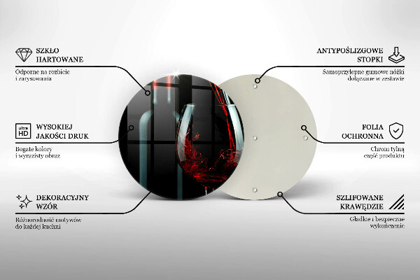Glas Ceranfeldabdeckung Spritzschutz Weinflasche und Glas