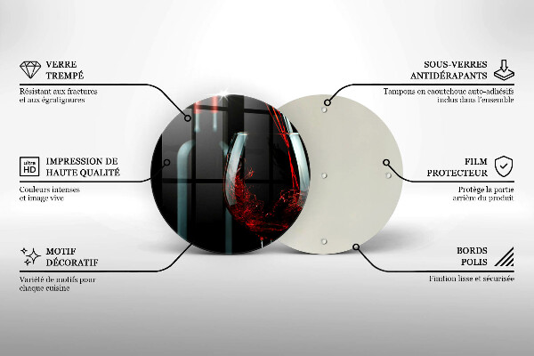 Glas Ceranfeldabdeckung Spritzschutz Weinflasche und Glas