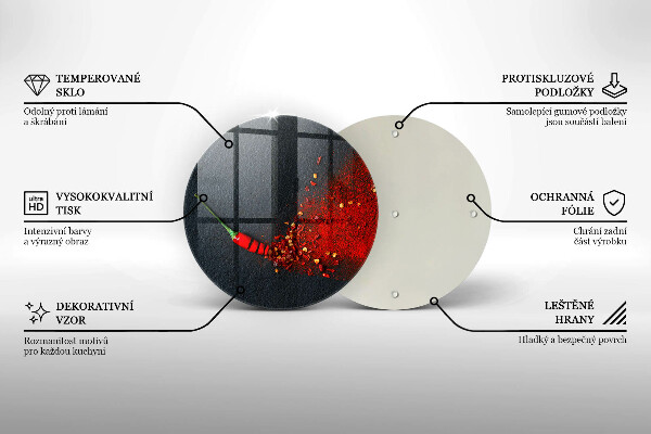 Glas Ceranfeldabdeckung Spritzschutz Chilischote