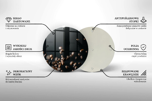 Glas Ceranfeldabdeckung Spritzschutz Fallende Kaffeebohnen