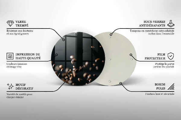 Glas Ceranfeldabdeckung Spritzschutz Fallende Kaffeebohnen