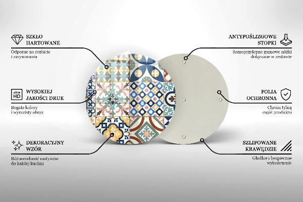 Glas Ceranfeldabdeckung Dekorative Fliesen