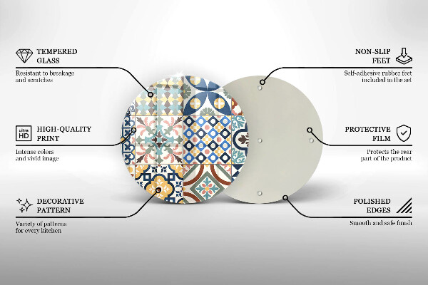 Glas Ceranfeldabdeckung Dekorative Fliesen