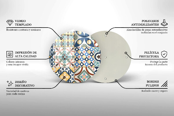 Glas Ceranfeldabdeckung Dekorative Fliesen