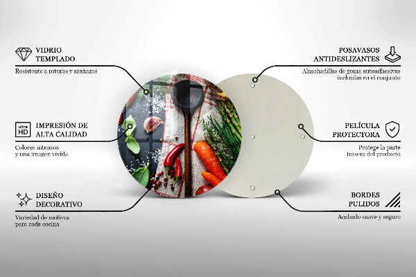 Glas Herdabdeckplatte Küchenessen