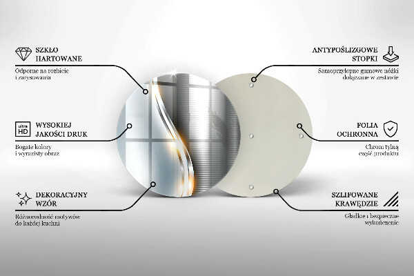 Glas Ceranfeldabdeckung Metallkunst