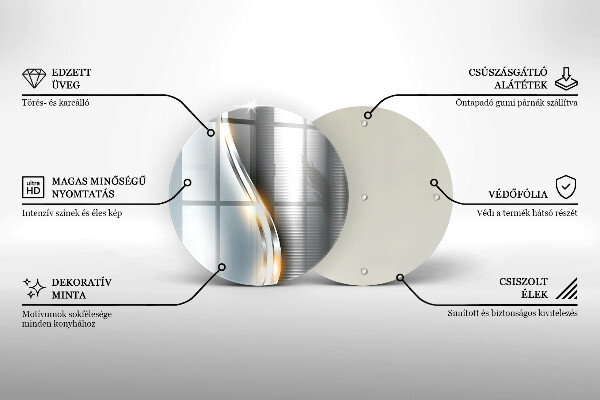 Glas Ceranfeldabdeckung Metallkunst