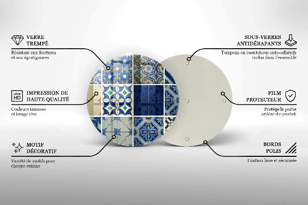 Glas Ceranfeldabdeckung Dekorative Fliesenfliesen