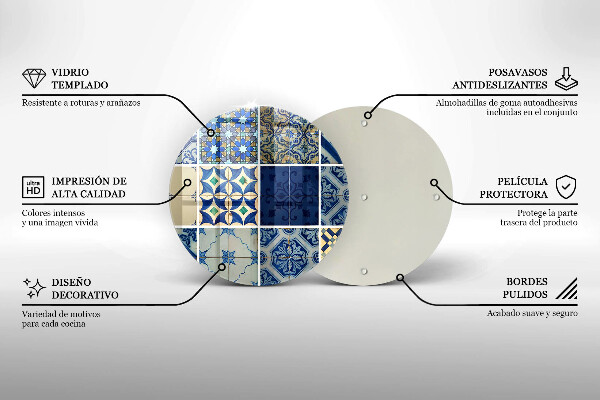 Glas Ceranfeldabdeckung Dekorative Fliesenfliesen