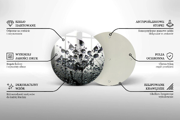 Glas Herdabdeckplatte Löwenzahn und Tau
